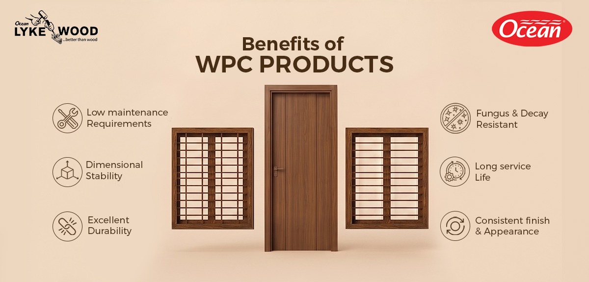 Trusted WPC Manufacturer in Kerala