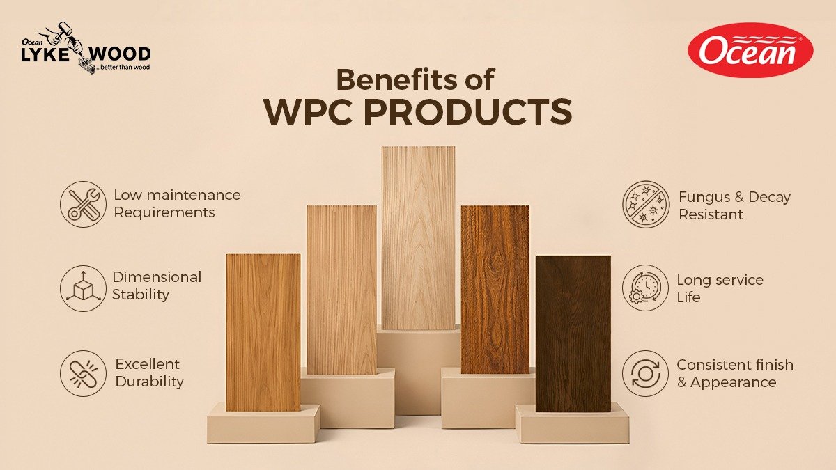 Trusted WPC Manufacturer in Kerala